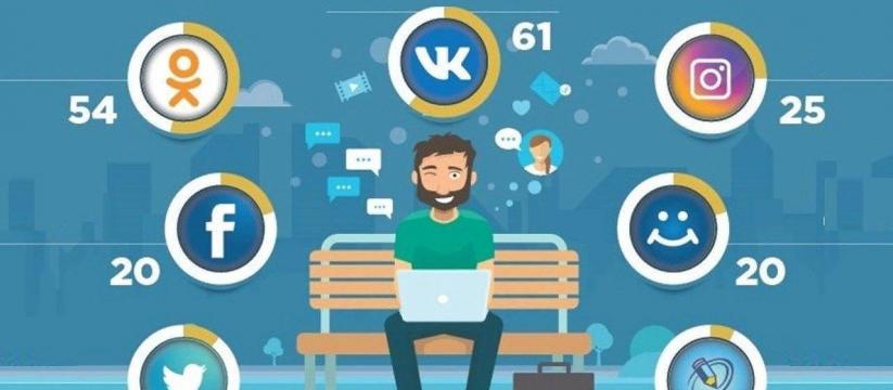 Как вести группу в соцсетях